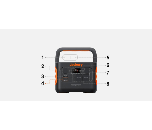 Jackery Stacja zasilania Jackery Explorer 1000 Pro EU # - 1466025 - zdjęcie 6